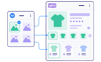 Bynder Bridge Woocommerce flow sm